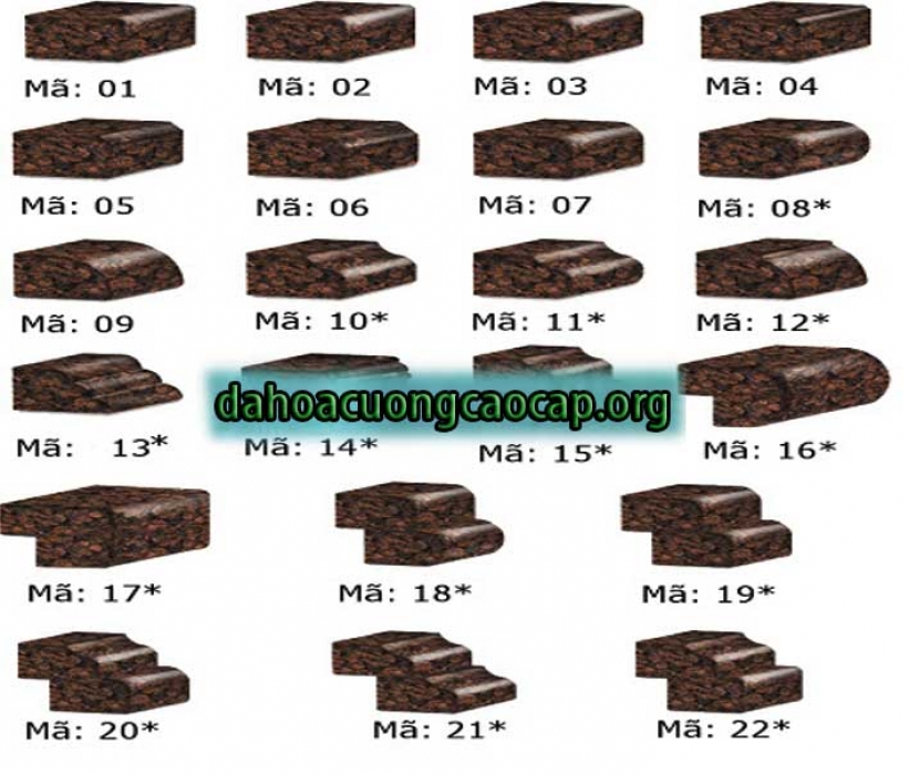 Chỉ đá hoa cương 040 Chỉ đá hoa cương 040